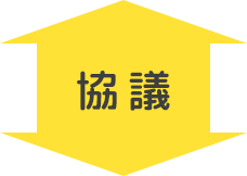 協議