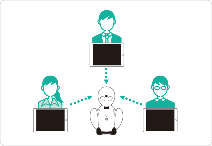 分身ロボットで仕事を分担する人々の画像です。